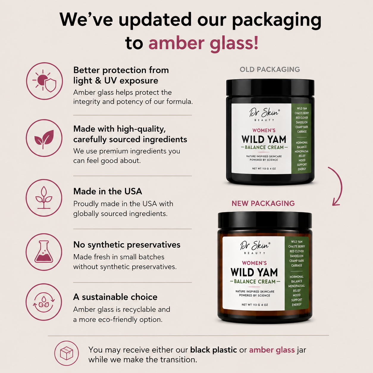 Women's Wild Yam Cream — Botanical Body Cream for the Season of Change 4 oz