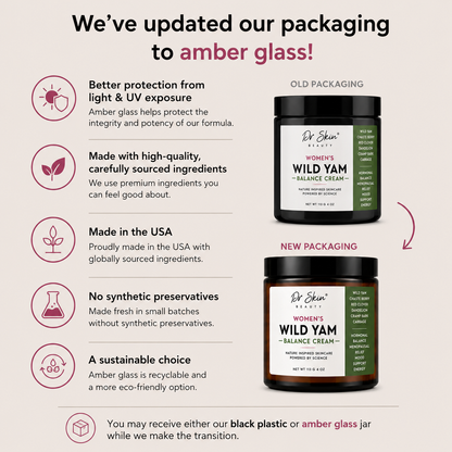 Women's Wild Yam Cream — Botanical Body Cream for the Season of Change 4 oz